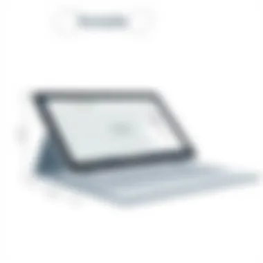 Notable A Comprehensive Examination of the Microsoft Surface Model 1724
