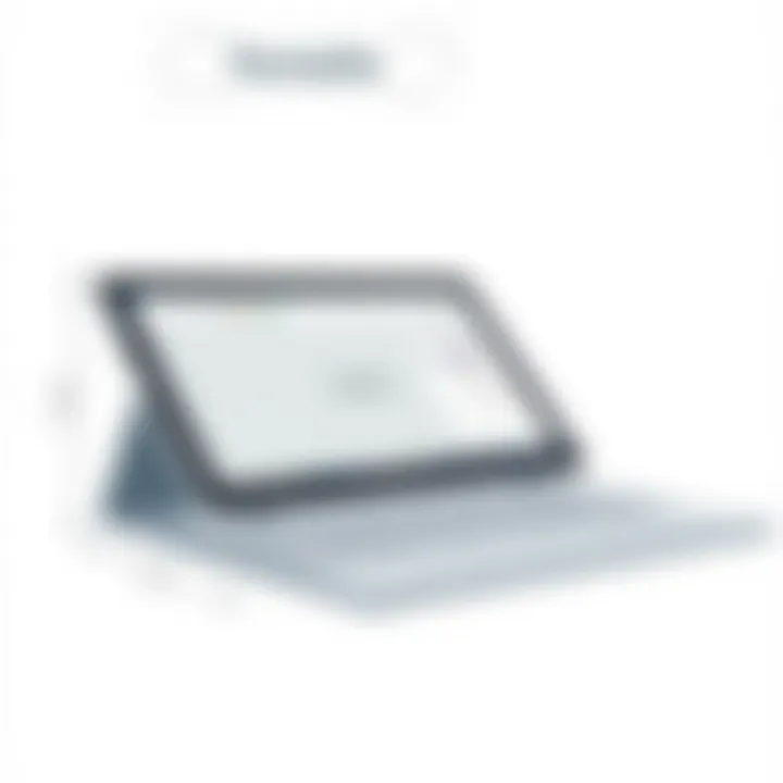 Notable A Comprehensive Examination of the Microsoft Surface Model 1724