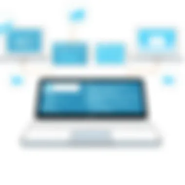 A Comprehensive Guide to Optimal Laptops Shopping Summary A Comprehensive Guide to Optimal Laptops Shopping Summary