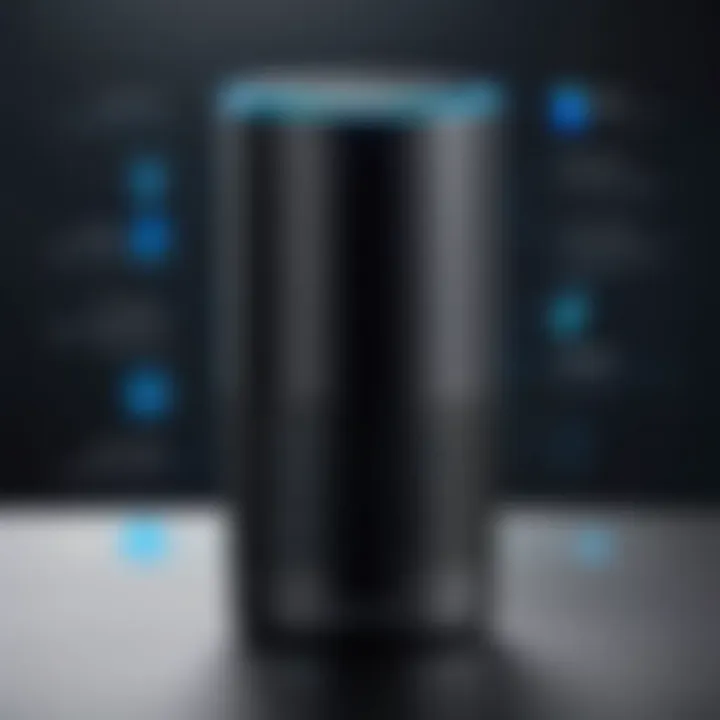 Overview of Amazon Echo's voice recognition capabilities