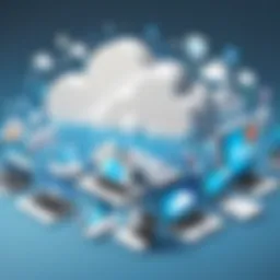 Overview of top cloud storage devices