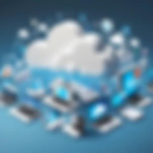 Overview of top cloud storage devices