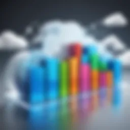 Graph showcasing cloud storage growth trends