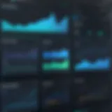 AppDynamics dashboard showcasing application performance metrics