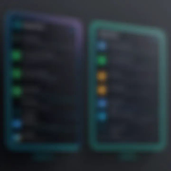 Cost comparison chart for AppDynamics and Dynatrace
