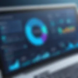 Innovative HR Software Dashboard