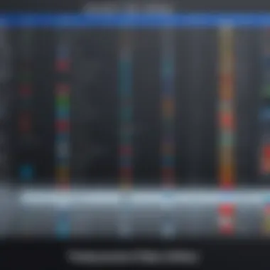 A visual comparison chart of popular video editing software