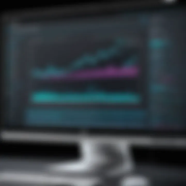 Performance metrics graph of HP computer monitor