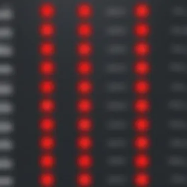 Comparison chart of WatchGuard models against competitors