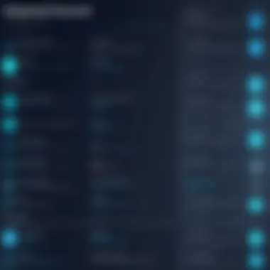 Diagram showing common password vulnerabilities