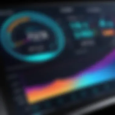 Graph showcasing performance metrics of top APUs