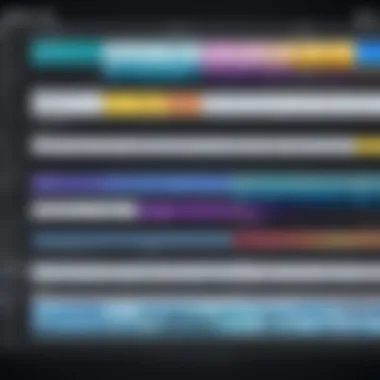 A chart displaying feature sets of different video editing programs