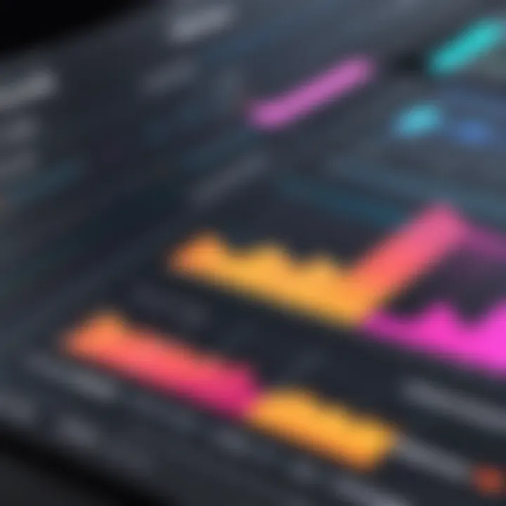 A performance graph comparing various video editing tools