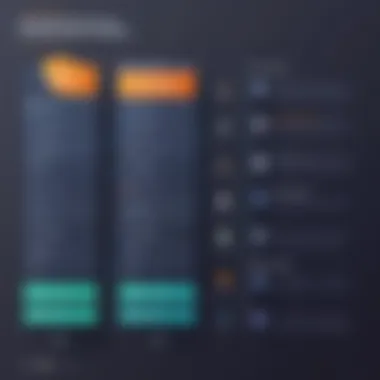 Comparison chart of Avast Secure Online against competitors