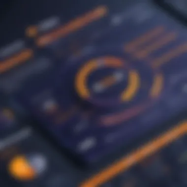 Graph illustrating performance metrics of Avast Secure Online