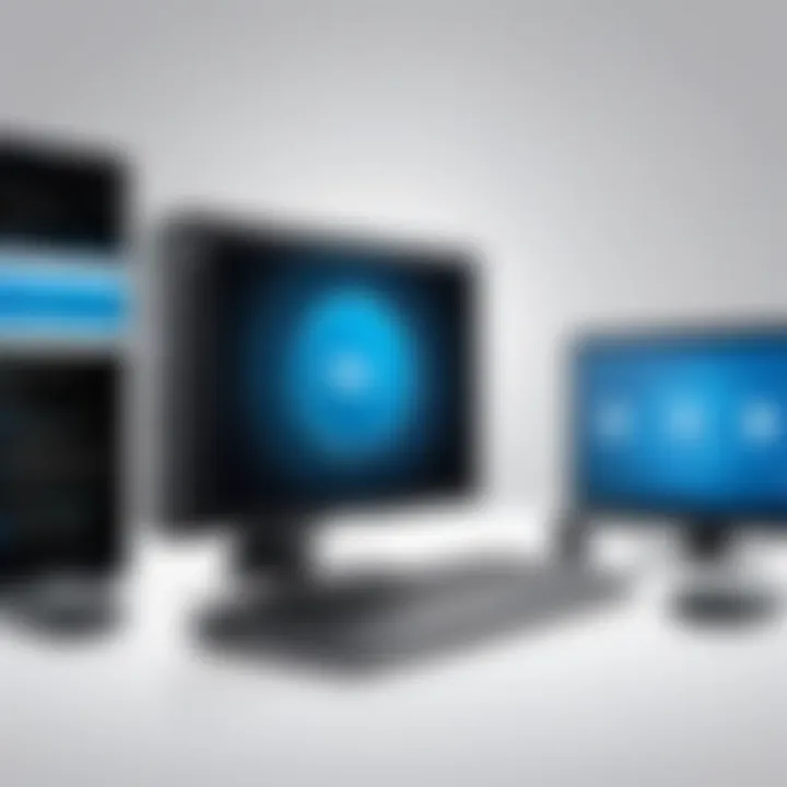 Security features of Dell Mobile Device Management