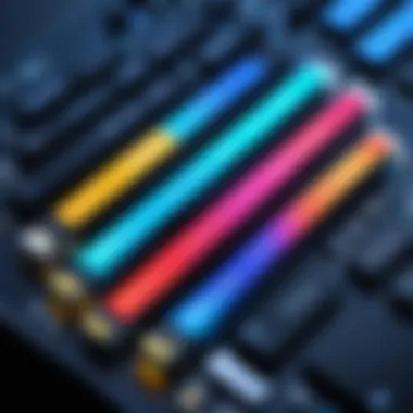 Performance metrics comparison for memory sticks
