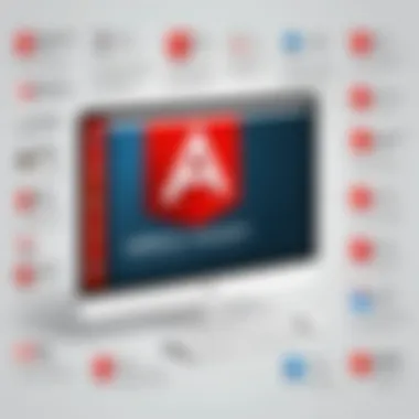 Benefits and Limitations of Adblock Browsers Benefits and limitations of adblock browsers infographic