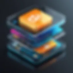 Detailed overview of in-app purchase mechanisms