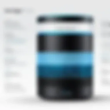 User Query Trends and Insights Diagram illustrating user query trends for Alexa