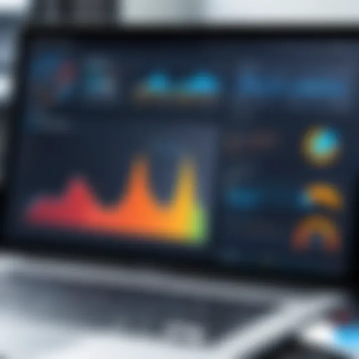 Graph showcasing software performance metrics