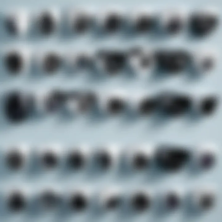 Diverse Types of Security Cameras Overview of various security camera types