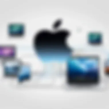 Integration with Apple Ecosystem Diagram illustrating integration of iCloud Drive with Apple devices