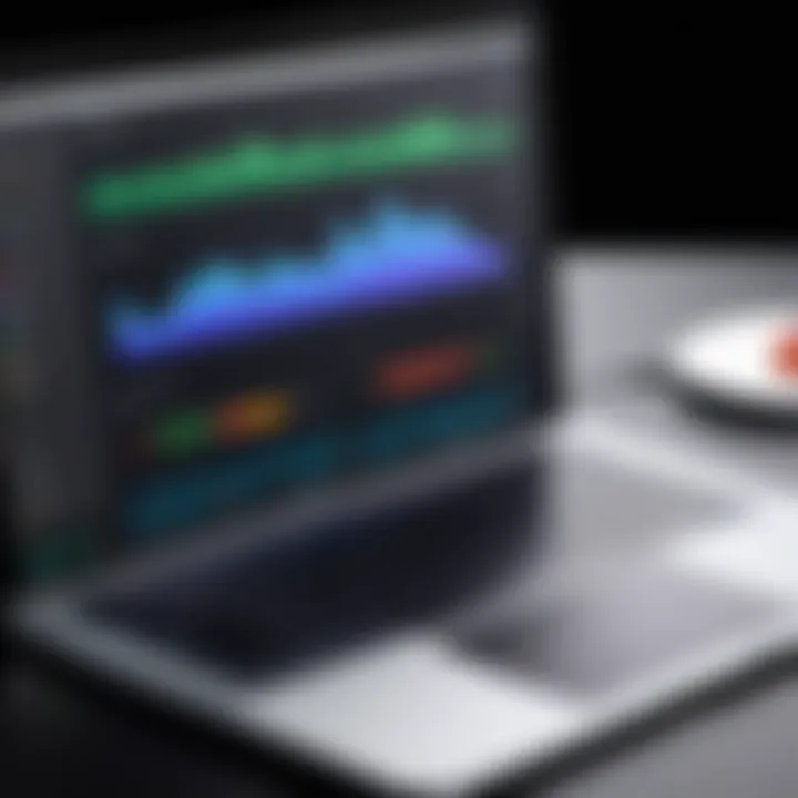 Performance metrics graph for MacBook