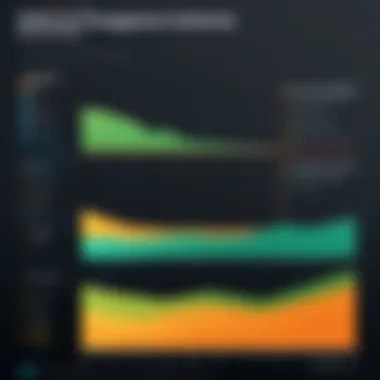 Optimizing User Experience Through Battery Management Chart illustrating user experience improvements with optimized battery management