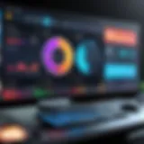Visual representation of gaming software dashboard