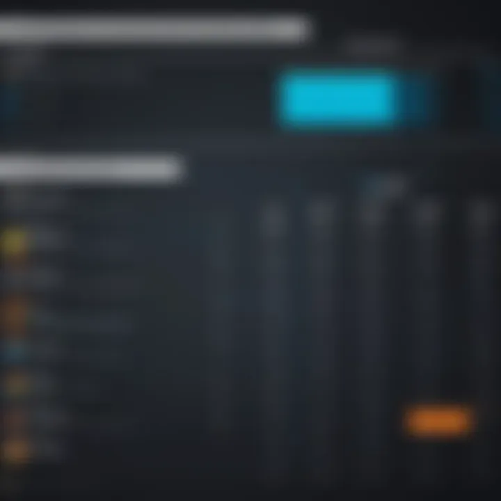 Comparison chart of top gaming optimizers