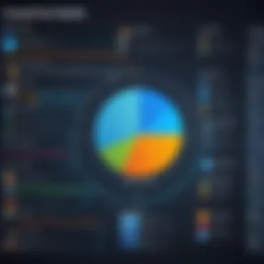 Comparison of Operating Systems Graph depicting various operating systems and their key features
