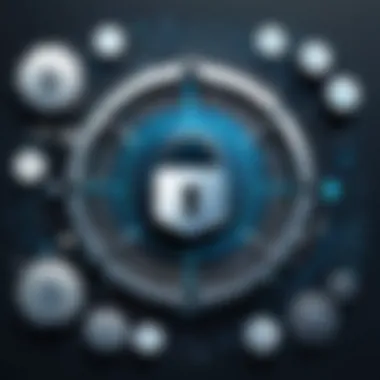Security Mechanisms of SafeinCloud Explained SafeinCloud Security Features