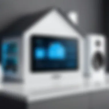 Integration of Devices within a Smart Home Ecosystem Diagram illustrating smart home device integration with a control panel
