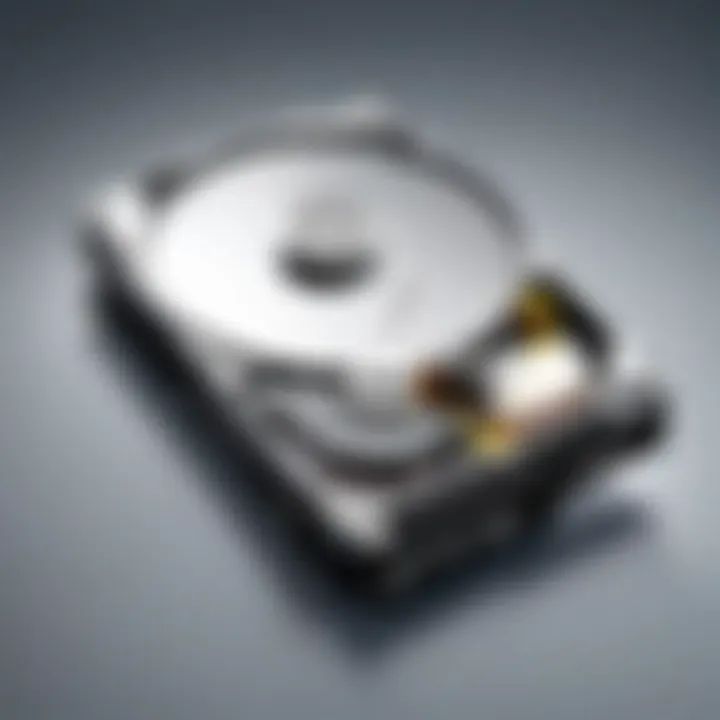 Performance comparison chart of Type C hard drives