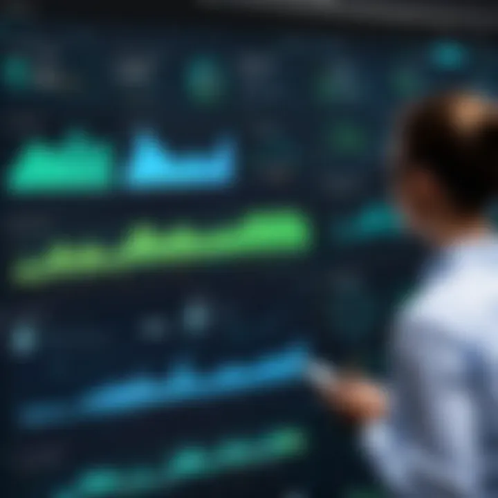 Visual summary of insights gained from effective monitoring.