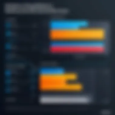 Diagram showing the factors affecting gaming laptop battery performance