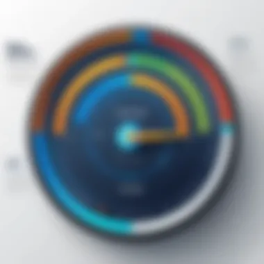 Infographic on Best Practices for Internet Speed Testing Infographic on best practices for internet speed testing