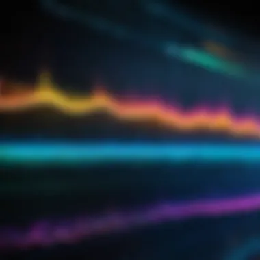 Graphic showing the impact of equalization on sound waves