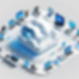 Visual representation of iCloud storage architecture