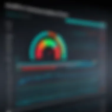 Performance Benchmark Chart