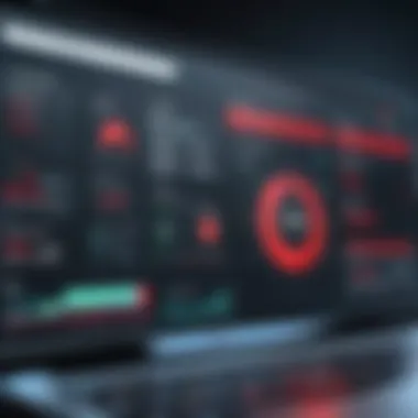 McAfee Dashboard and Malware Detection McAfee dashboard showcasing malware detection