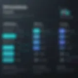 Visual representation of Wondershare Filmora pricing tiers