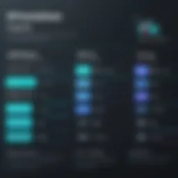 Visual representation of Wondershare Filmora pricing tiers
