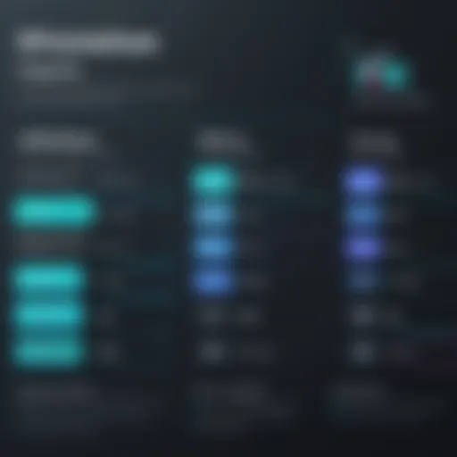Visual representation of Wondershare Filmora pricing tiers